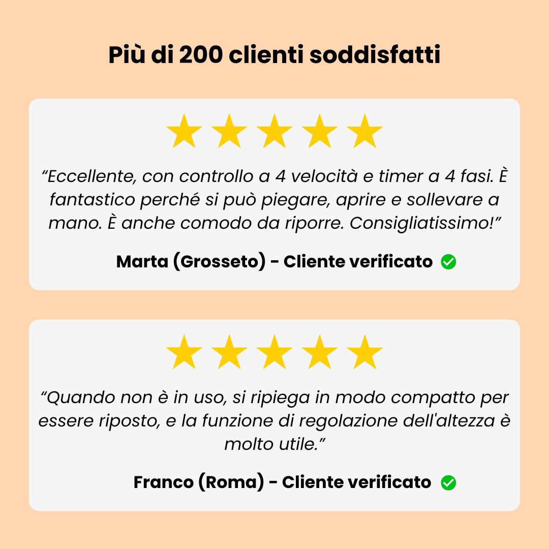 Ventilatore portatile - Breezyr TM